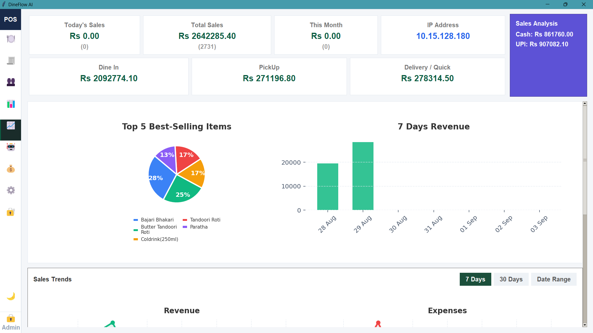 yBill AI Sales Analytics Dashboard